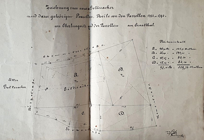 Entwurf für die Erweiterung des Ernstthaler Friedhofs